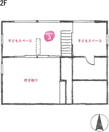 2F