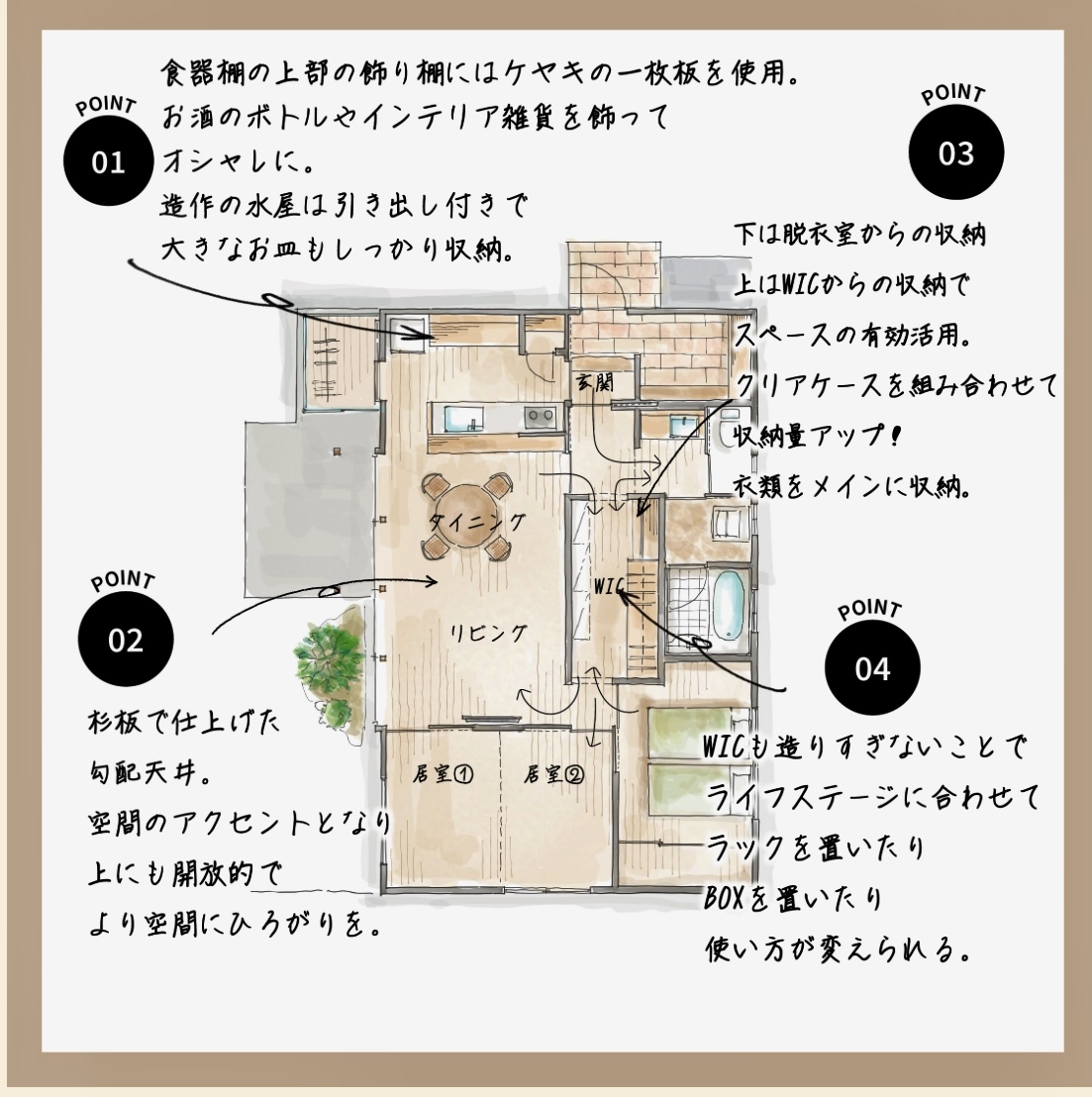 サラダのような家