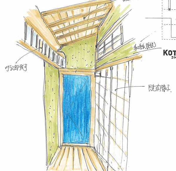 建具の再利用